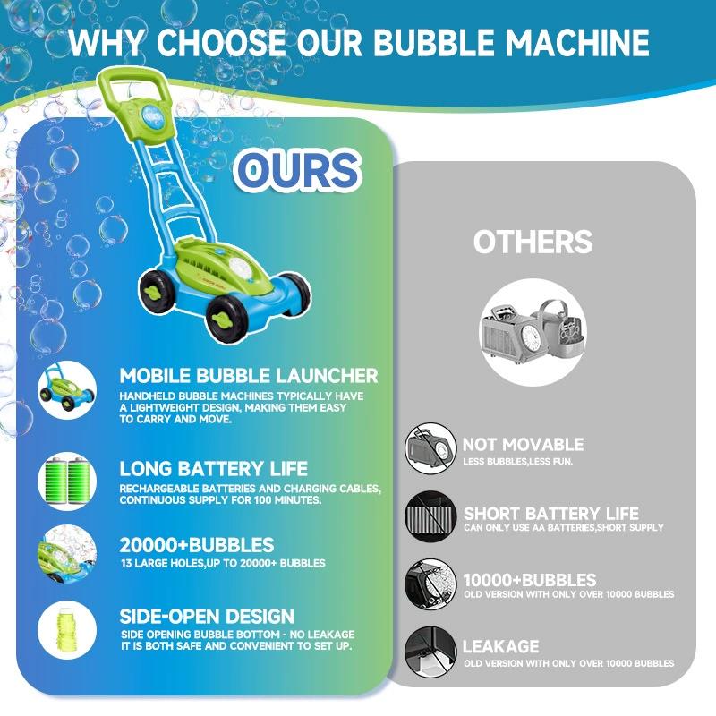 Cart Bubble Machine LAWN MOWER - Kids Outdoor Lawn Mower ulasan dan harga